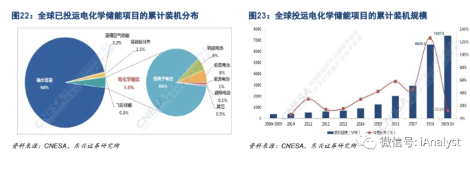 截屏2020-05-07上午8.48.11.png 截屏2020-05-07上午8.48.11.png