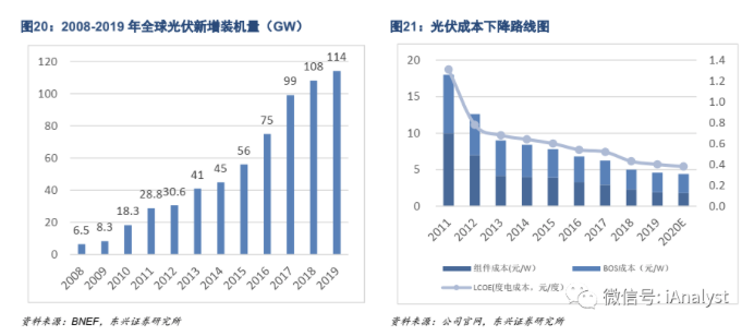 截屏2020-05-07上午8.48.05.png 截屏2020-05-07上午8.48.05.png