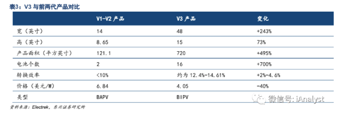 截屏2020-05-07上午8.43.01.png 截屏2020-05-07上午8.43.01.png