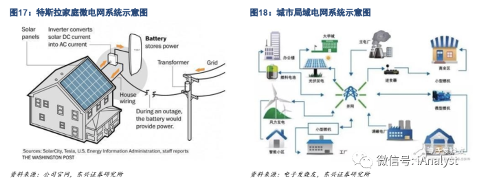截屏2020-05-07上午8.46.31.png 截屏2020-05-07上午8.46.31.png