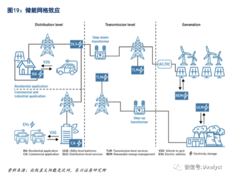 截屏2020-05-07上午8.46.36.png 截屏2020-05-07上午8.46.36.png