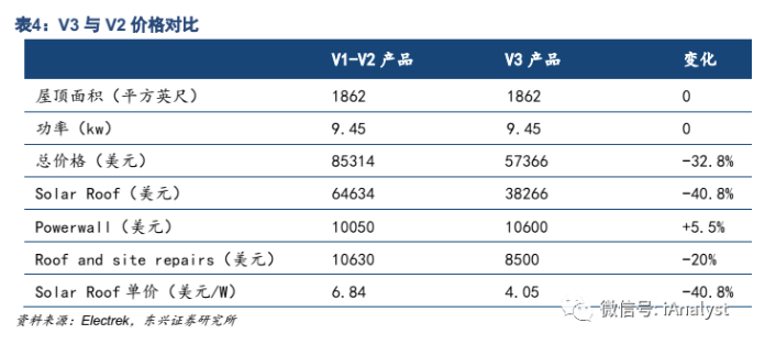 截屏2020-05-07上午8.43.06.png 截屏2020-05-07上午8.43.06.png