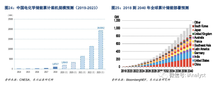 截屏2020-05-07上午8.48.17.png 截屏2020-05-07上午8.48.17.png