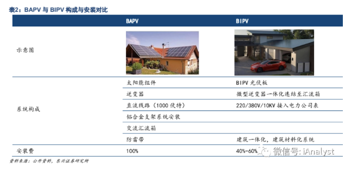 截屏2020-05-07上午8.42.32.png 截屏2020-05-07上午8.42.32.png