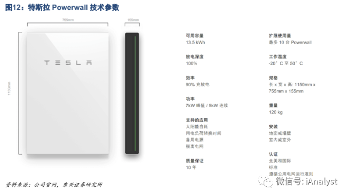 截屏2020-05-07上午8.44.31.png 截屏2020-05-07上午8.44.31.png